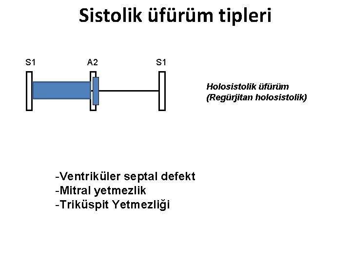 Sistolik üfürüm tipleri S 1 A 2 S 1 Holosistolik üfürüm (Regürjitan holosistolik) -Ventriküler