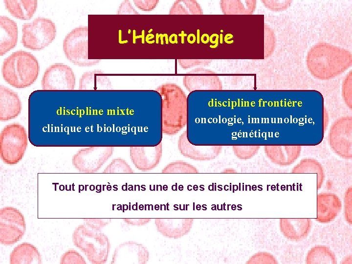 L’Hématologie discipline mixte clinique et biologique discipline frontière oncologie, immunologie, génétique Tout progrès dans