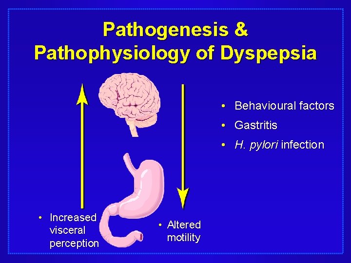 Pathogenesis & Pathophysiology of Dyspepsia • Behavioural factors • Gastritis • H. pylori infection