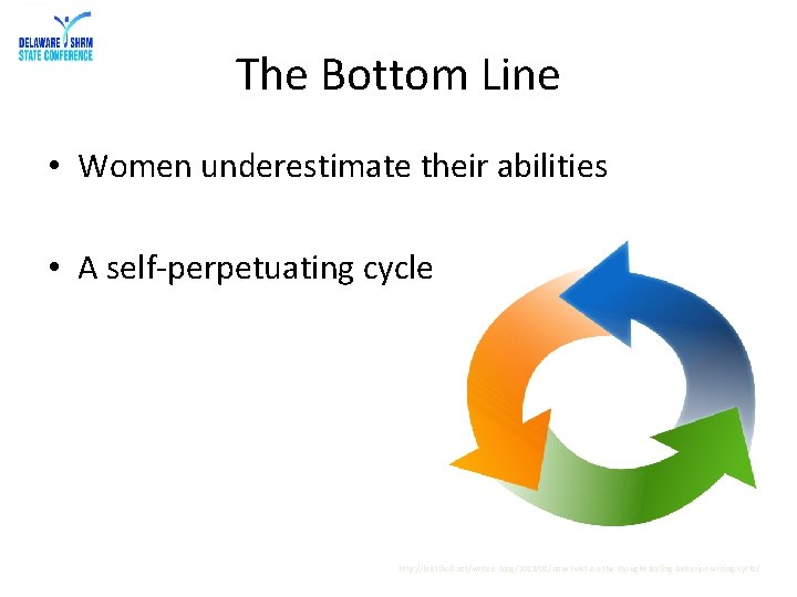 The Bottom Line • Women underestimate their abilities • A self-perpetuating cycle http: //kristiholl.