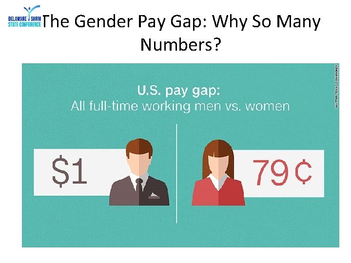 The Gender Pay Gap: Why So Many Numbers? 