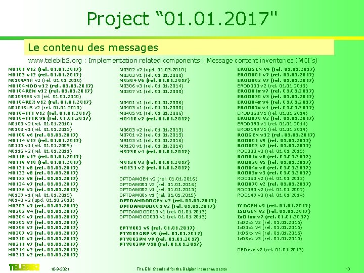 Project “ 01. 2017" Le contenu des messages www. telebib 2. org : Implementation