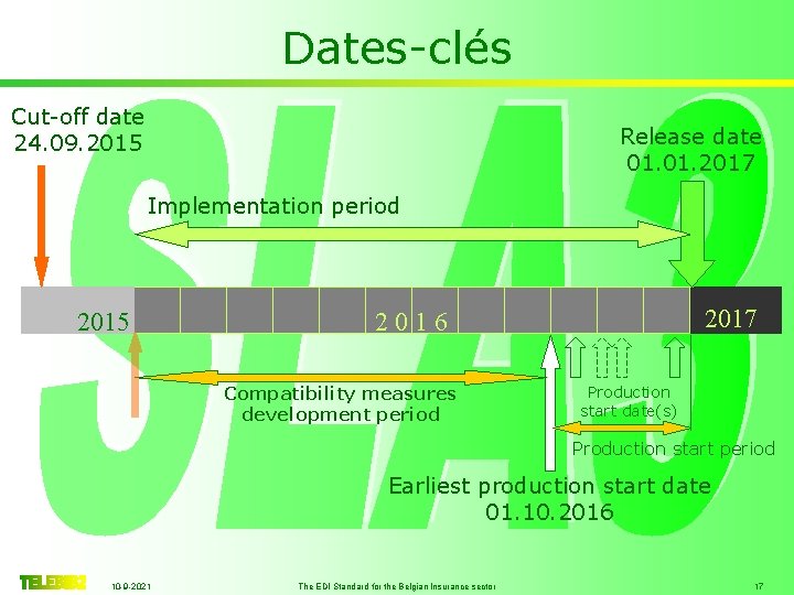 Dates-clés Cut-off date 24. 09. 2015 Release date 01. 2017 Implementation period 2015 2017