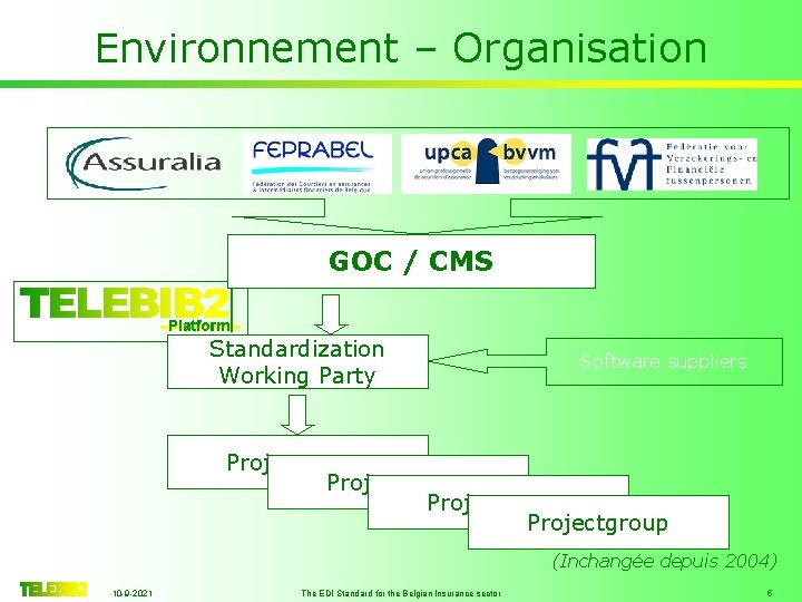 Environnement – Organisation GOC / CMS Standardization Working Party Software suppliers Projectgroup (Inchangée depuis