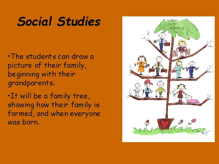 Social Studies • The students can draw a picture of their family, beginning with