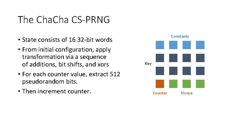 The Cha CS-PRNG • State consists of 16 32 -bit words • From initial The Cha CS-PRNG • State consists of 16 32 -bit words • From initial