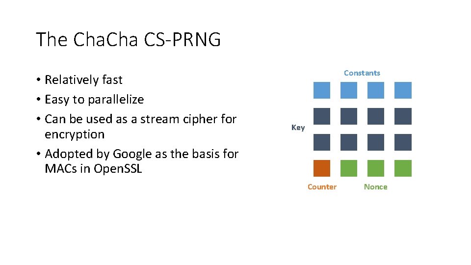 The Cha CS-PRNG • Relatively fast • Easy to parallelize • Can be used The Cha CS-PRNG • Relatively fast • Easy to parallelize • Can be used