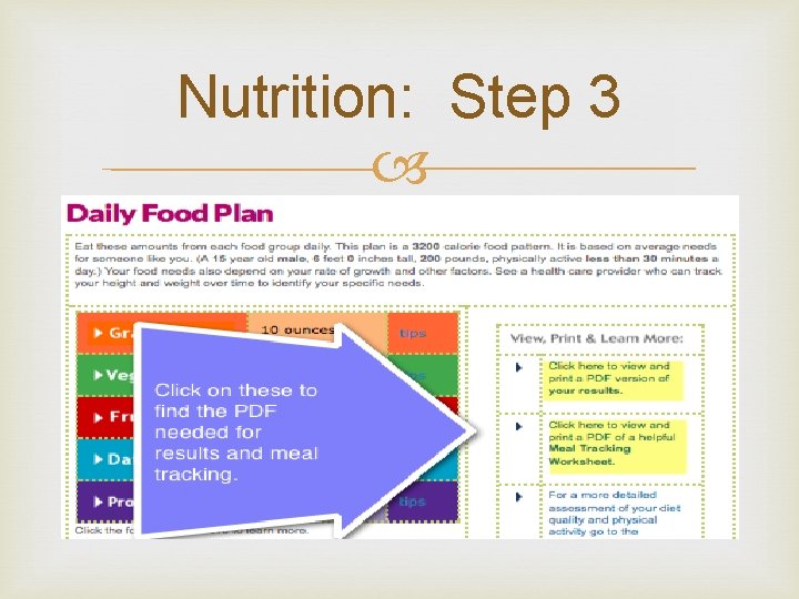 Nutrition: Step 3 