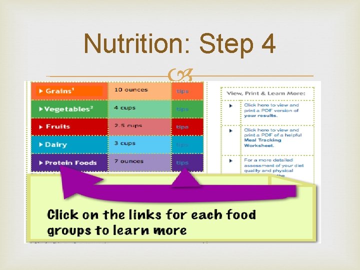 Nutrition: Step 4 