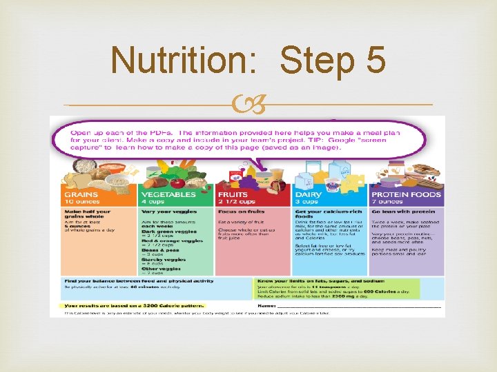 Nutrition: Step 5 