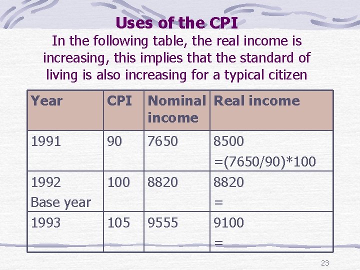 Uses of the CPI In the following table, the real income is increasing, this