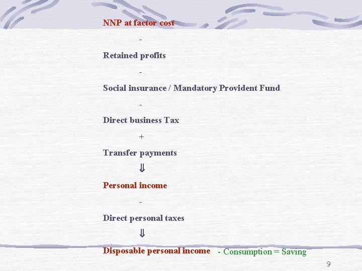 NNP at factor cost Retained profits Social insurance / Mandatory Provident Fund Direct business