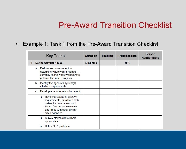 Pre-Award Transition Checklist • Example 1: Task 1 from the Pre-Award Transition Checklist 