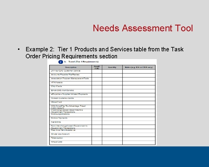 Needs Assessment Tool • Example 2: Tier 1 Products and Services table from the