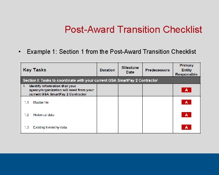 Post-Award Transition Checklist • Example 1: Section 1 from the Post-Award Transition Checklist 