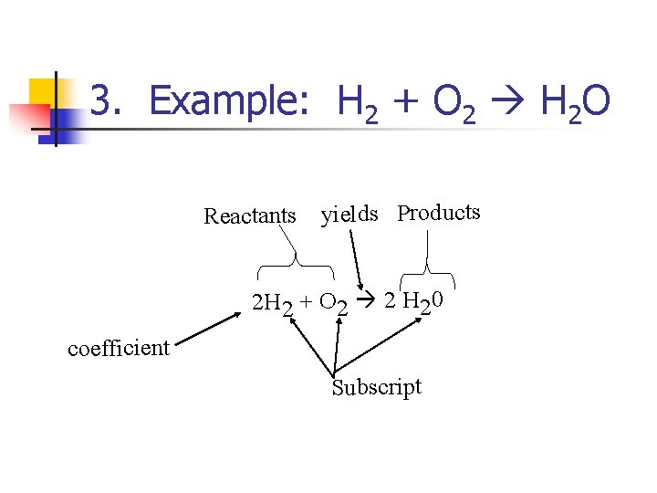 3. Example: H 2 + O 2 H 2 O Reactants yields Products 2