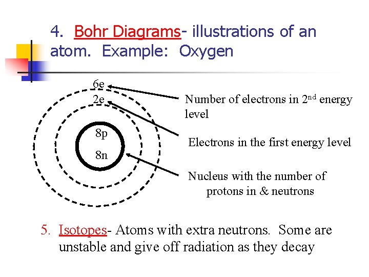 4. Bohr Diagrams- illustrations of an atom. Example: Oxygen 6 e 2 e 8