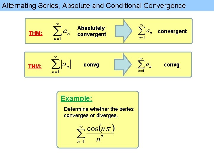Alternating Series, Absolute and Conditional Convergence THM: Absolutely convergent THM: convg Example: Determine whether