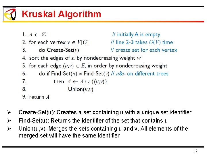 Kruskal Algorithm Ø Ø Ø Create-Set(u): Creates a set containing u with a unique