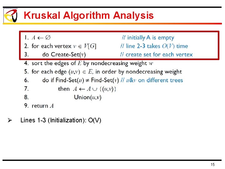 Kruskal Algorithm Analysis Ø Lines 1 -3 (Initialization): O(V) 15 