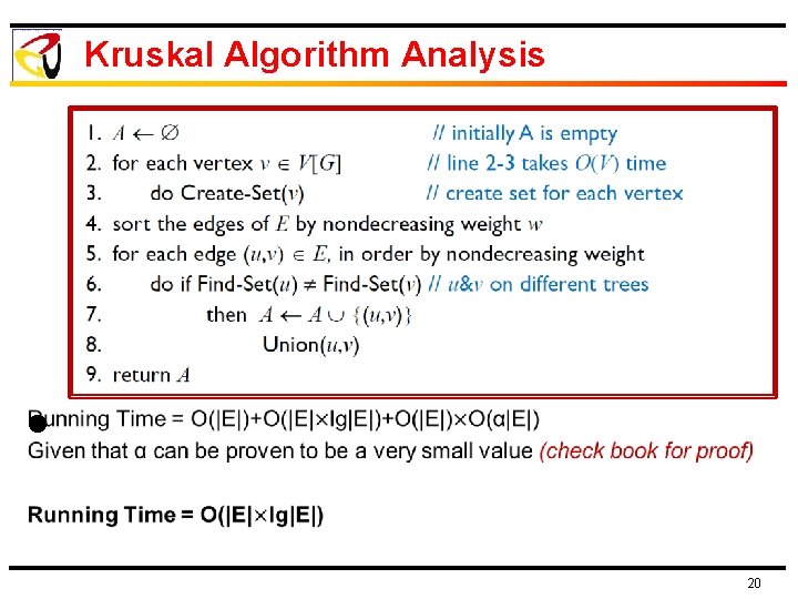 Kruskal Algorithm Analysis l 20 