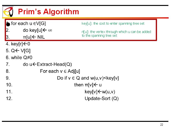 Prim’s Algorithm l key[u]: the cost to enter spanning tree set π[u]: the vertex