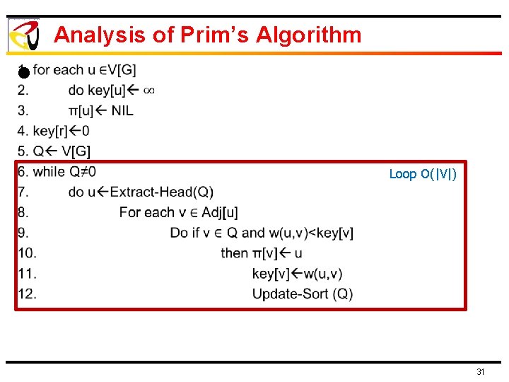Analysis of Prim’s Algorithm l Loop O(|V|) 31 