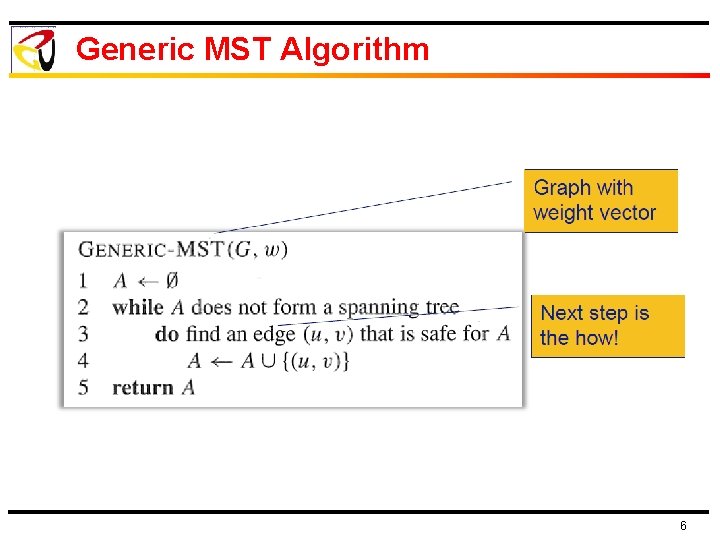 Generic MST Algorithm 6 