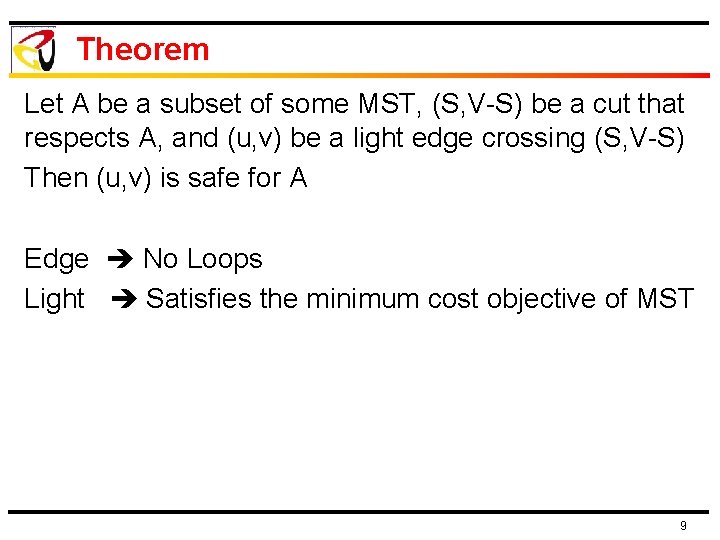 Theorem Let A be a subset of some MST, (S, V-S) be a cut