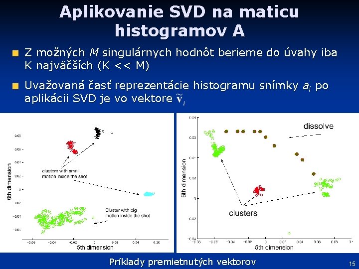 Aplikovanie SVD na maticu histogramov A Z možných M singulárnych hodnôt berieme do úvahy