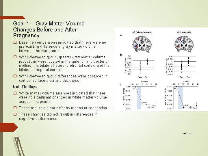 Goal 1 – Gray Matter Volume Changes Before and After Pregnancy � Baseline comparisons