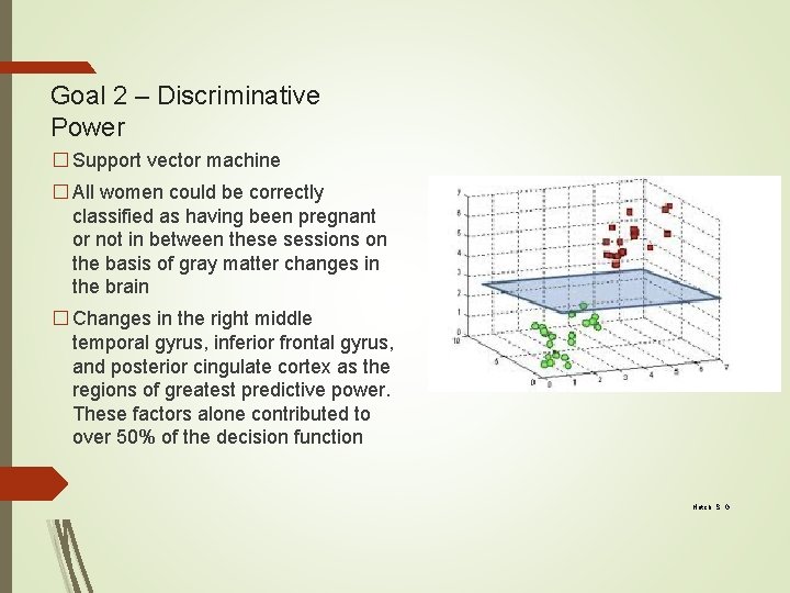 Goal 2 – Discriminative Power � Support vector machine � All women could be