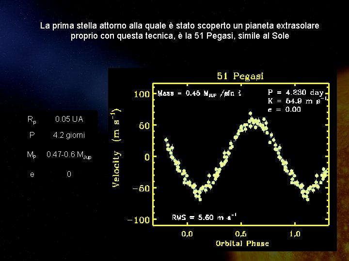 La prima stella attorno alla quale è stato scoperto un pianeta extrasolare proprio con