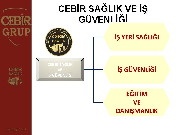 CEBİR SAĞLIK VE İŞ GÜVENLİĞİ İŞ YERİ SAĞLIĞI CEBİR SAĞLIK VE İŞ GÜVENLİĞİ EĞİTİM