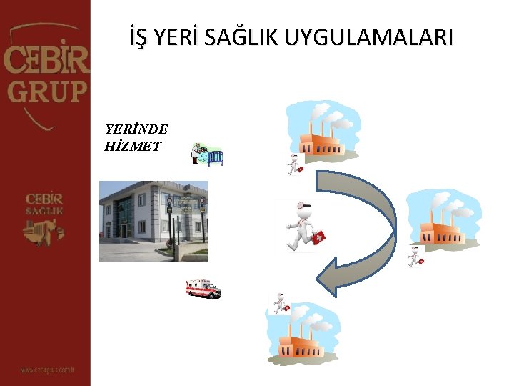 İŞ YERİ SAĞLIK UYGULAMALARI YERİNDE HİZMET 