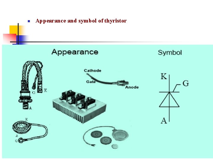 n Appearance and symbol of thyristor n Appearance and symbol of thyristor