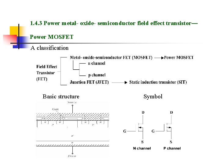 1. 4. 3 Power metal- oxide- semiconductor field effect transistor— Power MOSFET A classification 1. 4. 3 Power metal- oxide- semiconductor field effect transistor— Power MOSFET A classification