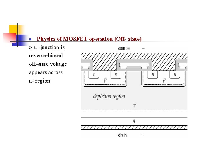 Physics of MOSFET operation (Off- state) p-n- junction is reverse-biased off-state voltage appears across Physics of MOSFET operation (Off- state) p-n- junction is reverse-biased off-state voltage appears across