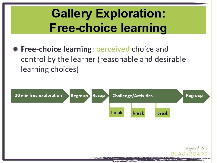 Gallery Exploration: Free-choice learning: perceived choice and control by the learner (reasonable and desirable