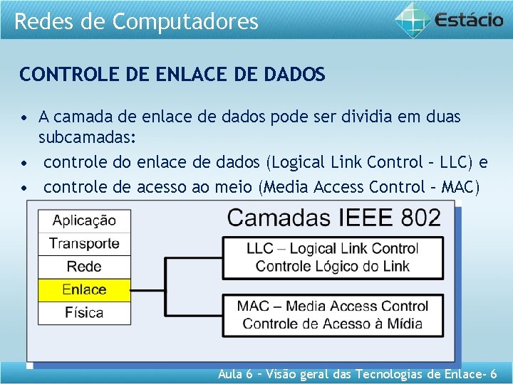 Redes de Computadores CONTROLE DE ENLACE DE DADOS • A camada de enlace de