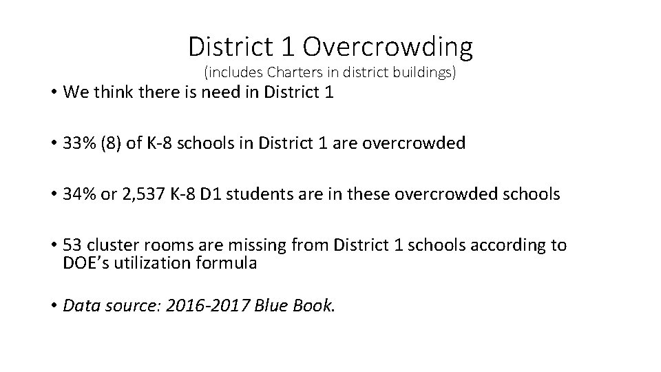 District 1 Overcrowding (includes Charters in district buildings) • We think there is need