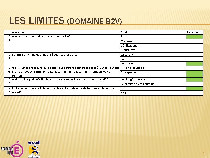 LES LIMITES (DOMAINE B 2 V) Questions 2 Quel est l'attribut qui peut être