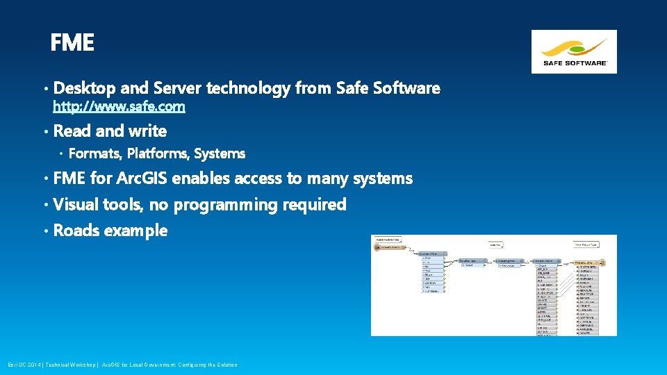 FME • Desktop and Server technology from Safe Software • Read and write http: