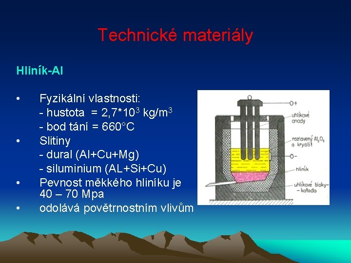 Technické materiály Hliník-Al • • Fyzikální vlastnosti: - hustota = 2, 7*103 kg/m 3