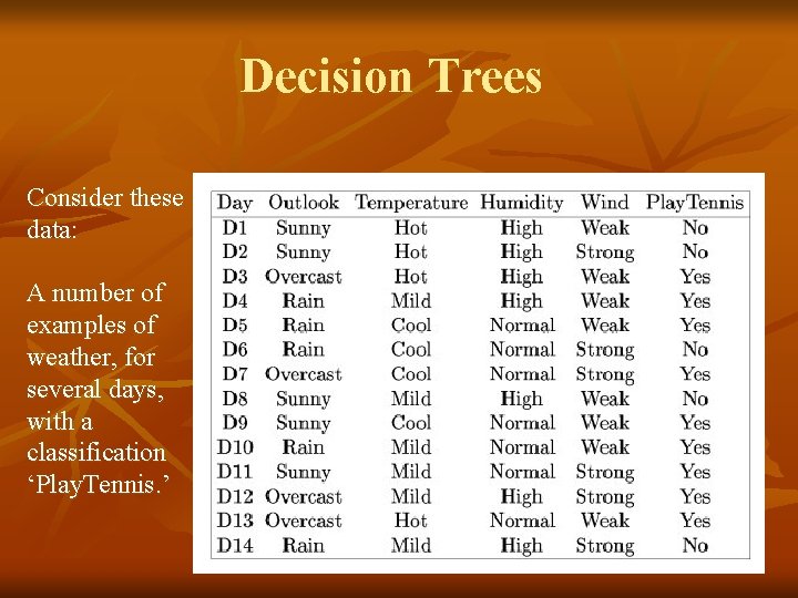 Decision Trees Consider these data: A number of examples of weather, for several days,