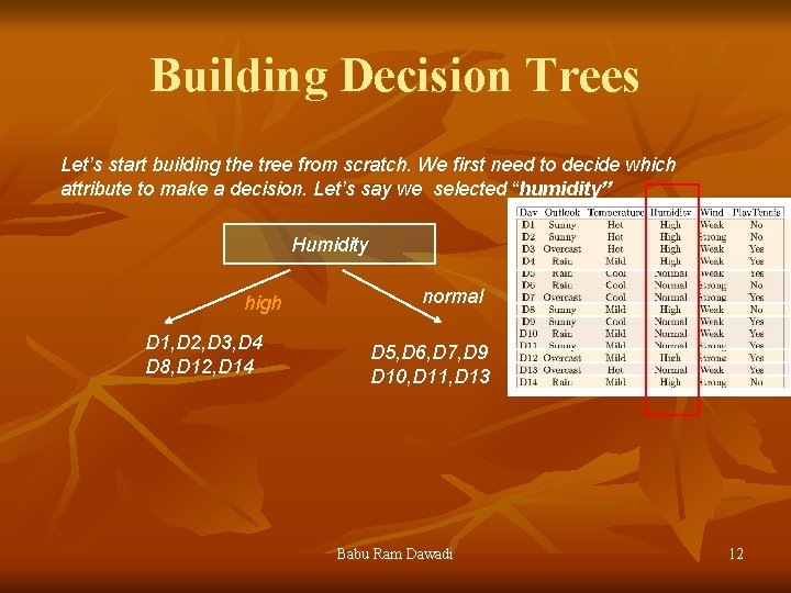 Building Decision Trees Let’s start building the tree from scratch. We first need to