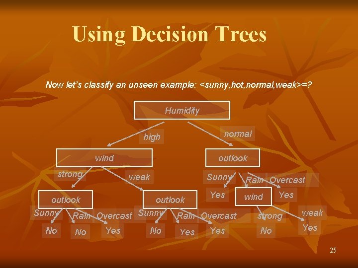 Using Decision Trees Now let’s classify an unseen example: <sunny, hot, normal, weak>=? Humidity