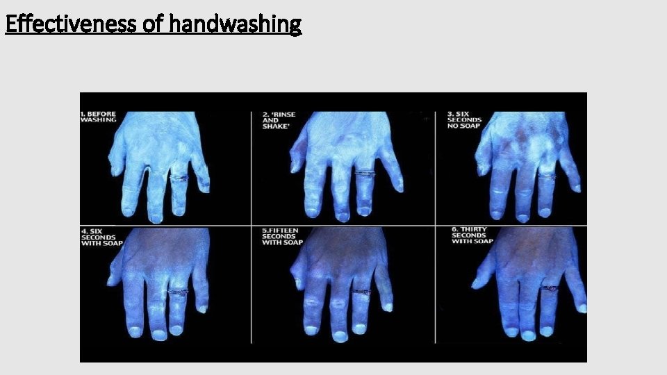 Effectiveness of handwashing 