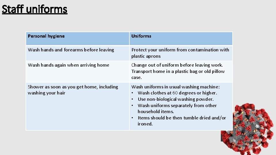 Staff uniforms Personal hygiene Uniforms Wash hands and forearms before leaving Protect your uniform