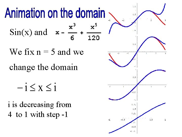 Sin(x) and We fix n = 5 and we change the domain i is